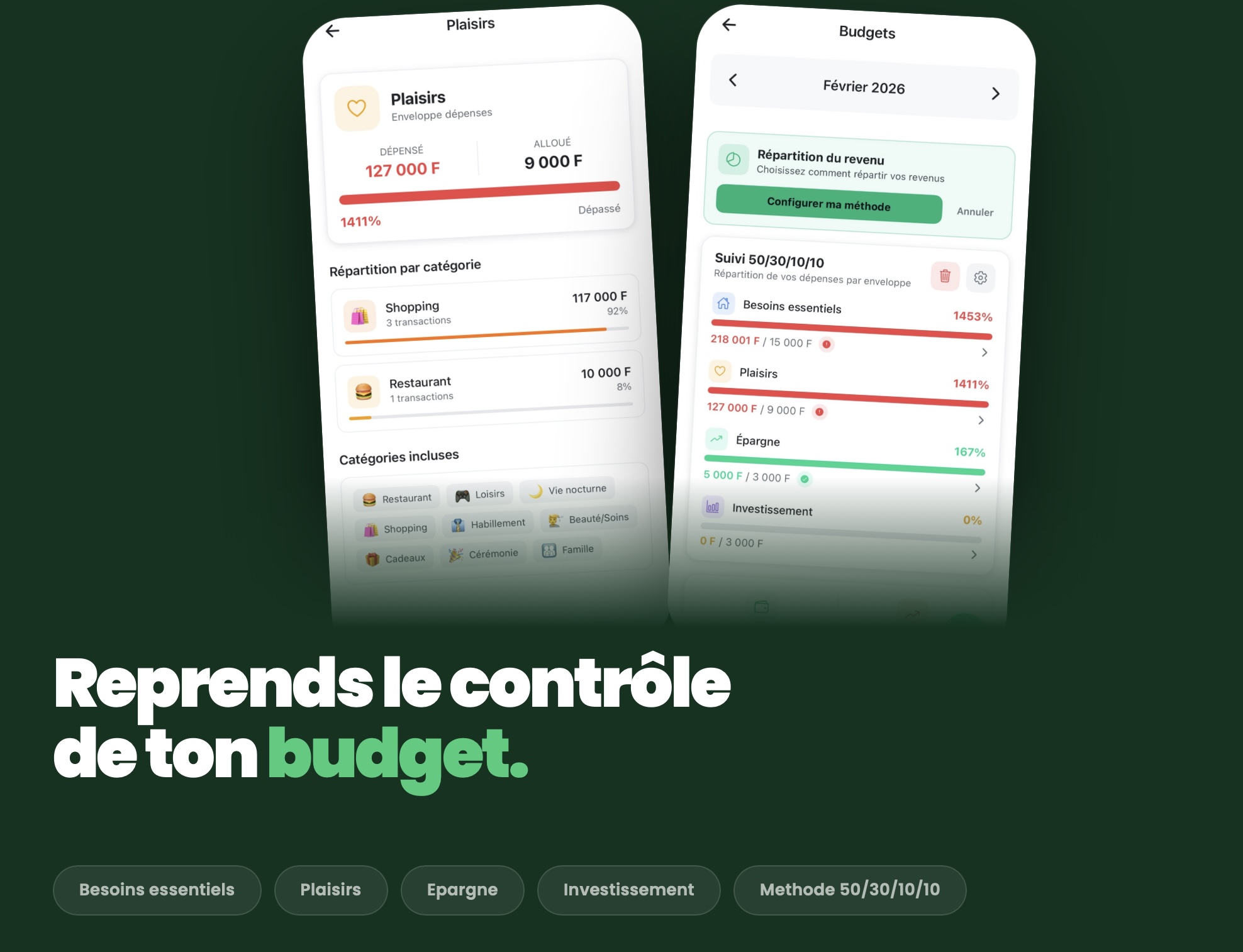 Budget dans SEKA Money