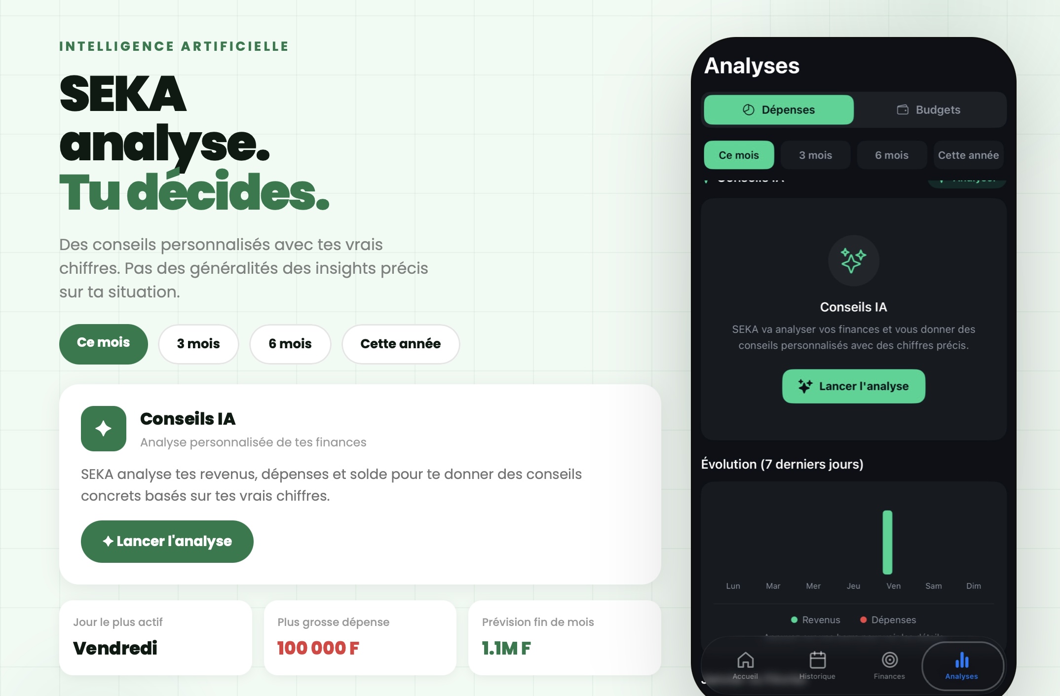 Analyses IA dans SEKA Money
